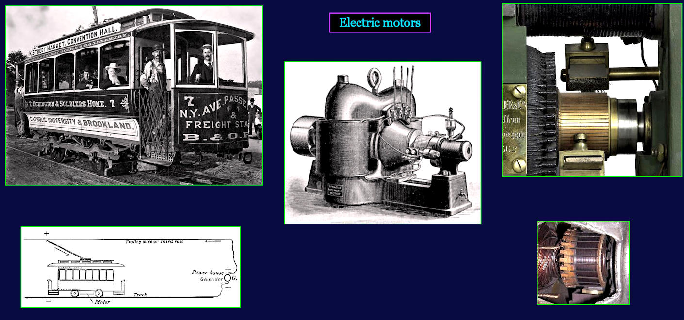 Electric motors, 1890